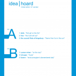 Cuts from the Idea Hoard